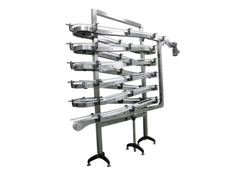 FlexMove不(bù)鏽鋼系列輸送機(jī)