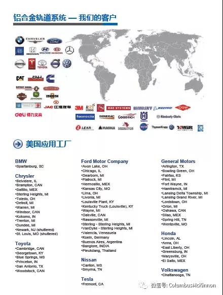 Yale ETA新型鋁合金(jīn)軌道(dào)系統(圖8)