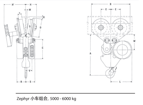 Zephyr集成手推或手拉式小(xiǎo)車(chē)組合(圖4)