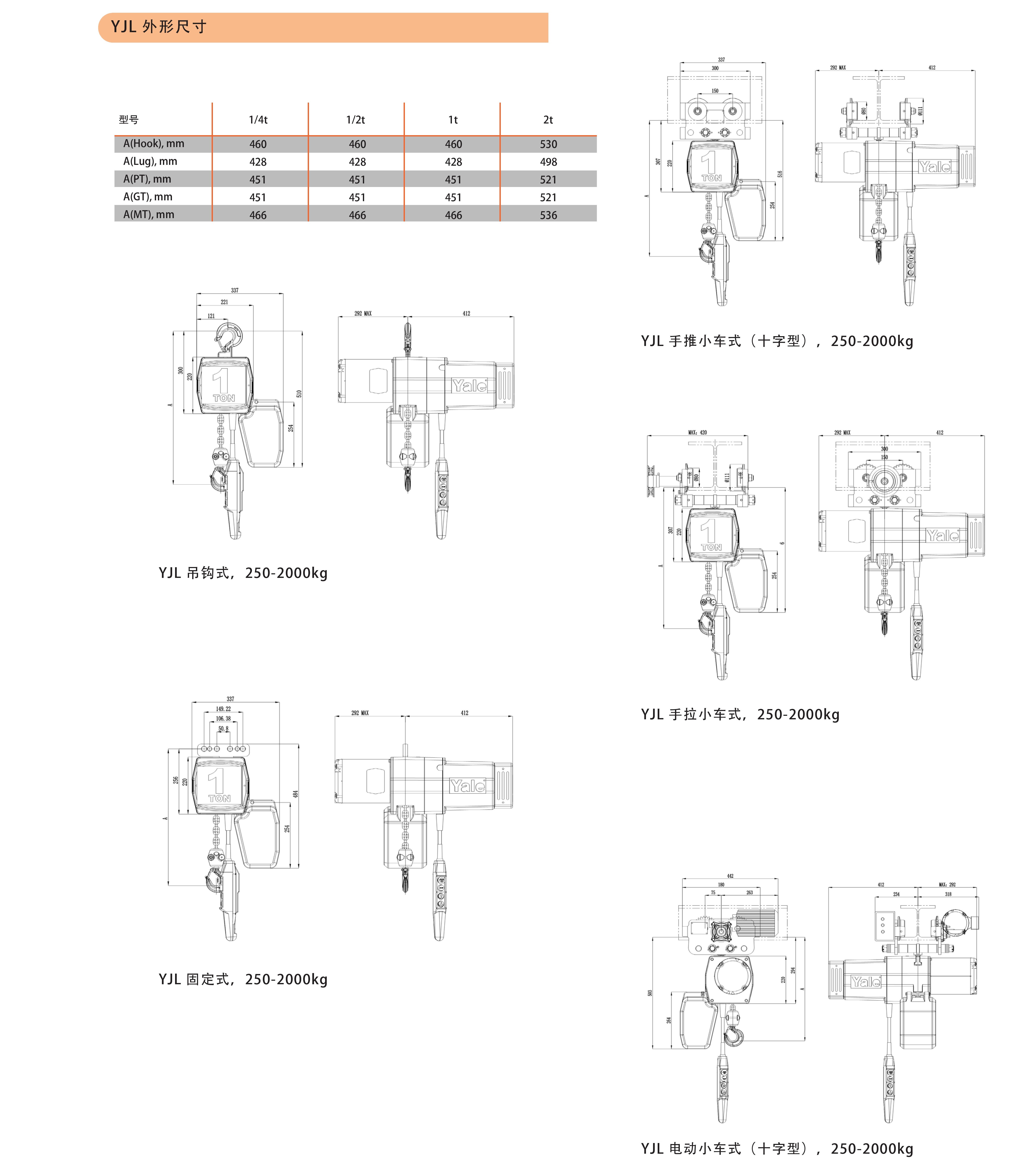 YJL VFD 變頻(pín)電(diàn)動環鏈葫蘆(圖3)