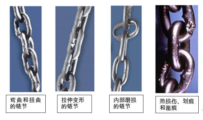 葫蘆使用(yòng)前的(de)安全檢查(六)起重鏈檢查